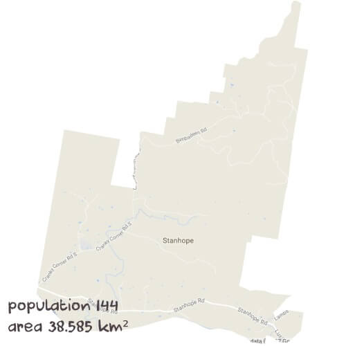 English Tutoring Near Me